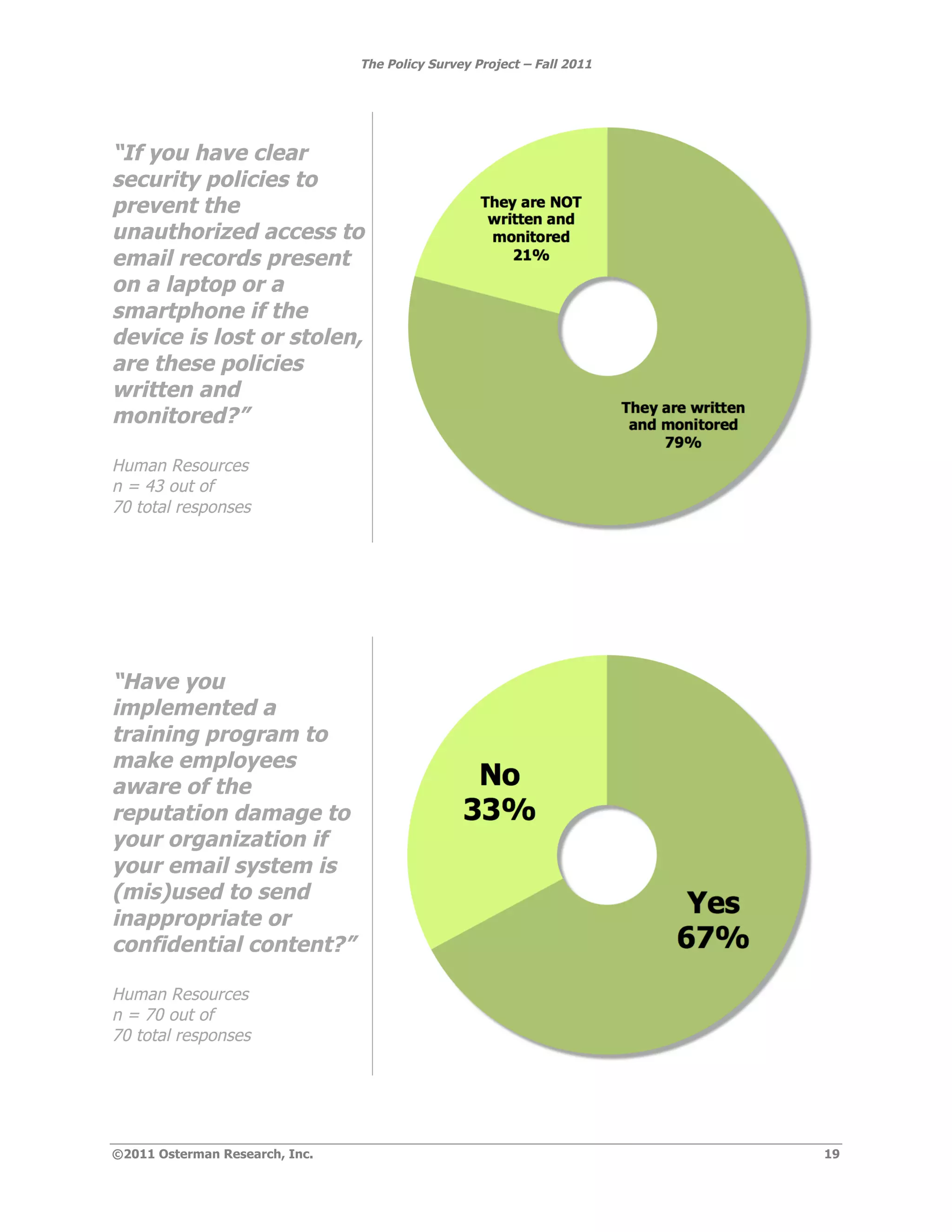 The Policy Survey Project – Fall 2011




“If you have clear
security policies to
prevent the
unauthorized access to
email records present
on a laptop or a
smartphone if the
device is lost or stolen,
are these policies
written and
monitored?”

Human Resources
n = 43 out of
70 total responses




“Have you
implemented a
training program to
make employees
aware of the
reputation damage to
your organization if
your email system is
(mis)used to send
inappropriate or
confidential content?”

Human Resources
n = 70 out of
70 total responses




©2011 Osterman Research, Inc.                                           19
 