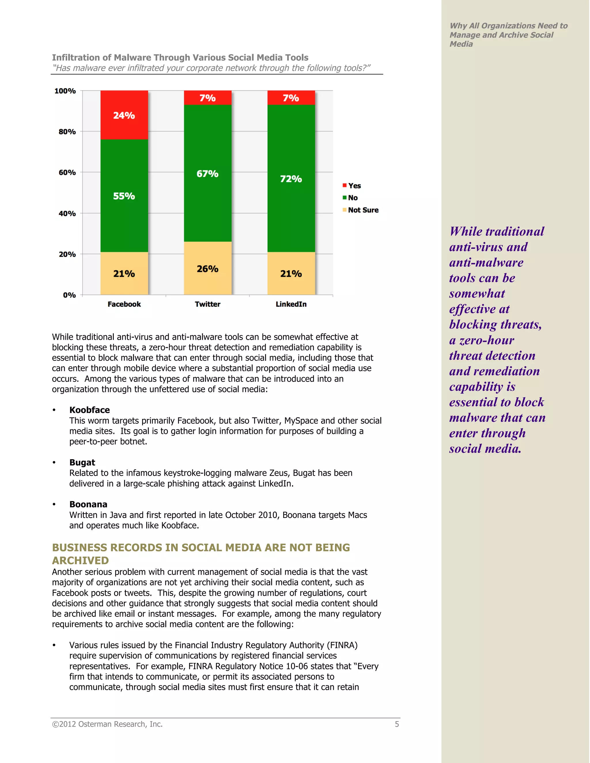 Why All Organizations Need to
                                                                                           Manage and Archive Social
                                                                                           Media
Infiltration of Malware Through Various Social Media Tools
“Has malware ever infiltrated your corporate network through the following tools?”




                                                                                           While traditional
                                                                                           anti-virus and
                                                                                           anti-malware
                                                                                           tools can be
                                                                                           somewhat
                                                                                           effective at
                                                                                           blocking threats,
While traditional anti-virus and anti-malware tools can be somewhat effective at
blocking these threats, a zero-hour threat detection and remediation capability is
                                                                                           a zero-hour
essential to block malware that can enter through social media, including those that       threat detection
can enter through mobile device where a substantial proportion of social media use         and remediation
occurs. Among the various types of malware that can be introduced into an
organization through the unfettered use of social media:                                   capability is
•   Koobface
                                                                                           essential to block
    This worm targets primarily Facebook, but also Twitter, MySpace and other social       malware that can
    media sites. Its goal is to gather login information for purposes of building a        enter through
    peer-to-peer botnet.
                                                                                           social media.
•   Bugat
    Related to the infamous keystroke-logging malware Zeus, Bugat has been
    delivered in a large-scale phishing attack against LinkedIn.

•   Boonana
    Written in Java and first reported in late October 2010, Boonana targets Macs
    and operates much like Koobface.

BUSINESS RECORDS IN SOCIAL MEDIA ARE NOT BEING
ARCHIVED
Another serious problem with current management of social media is that the vast
majority of organizations are not yet archiving their social media content, such as
Facebook posts or tweets. This, despite the growing number of regulations, court
decisions and other guidance that strongly suggests that social media content should
be archived like email or instant messages. For example, among the many regulatory
requirements to archive social media content are the following:

•   Various rules issued by the Financial Industry Regulatory Authority (FINRA)
    require supervision of communications by registered financial services
    representatives. For example, FINRA Regulatory Notice 10-06 states that “Every
    firm that intends to communicate, or permit its associated persons to
    communicate, through social media sites must first ensure that it can retain



©2012 Osterman Research, Inc.                                                          5
 