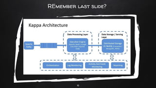 10
REmember last slide?
 