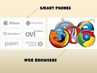 Smart phones




Web browsers
 
