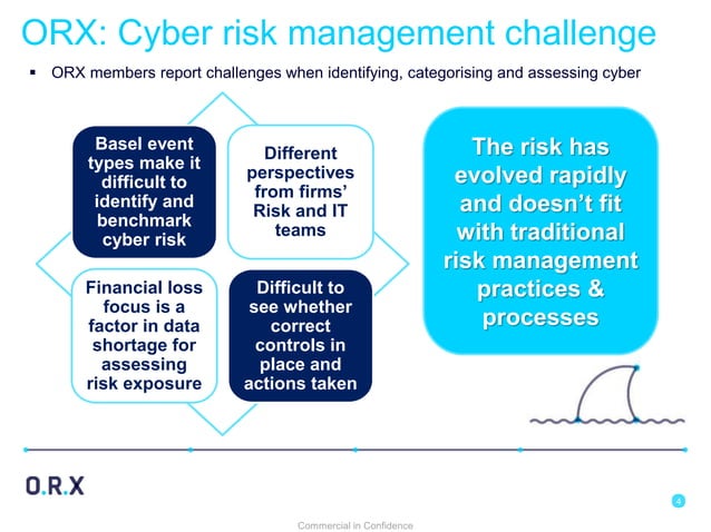 ORX Cyber Risk Presentation March 2019 | PPT
