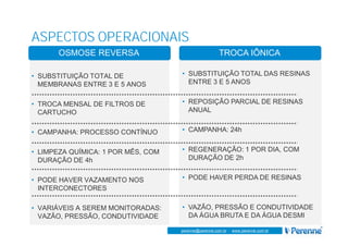 www.perenne.com.br
perenne@perenne.com.br - www.perenne.com.br
ASPECTOS OPERACIONAIS
OSMOSE REVERSA
• SUBSTITUIÇÃO TOTAL DE
MEMBRANAS ENTRE 3 E 5 ANOS
• TROCA MENSAL DE FILTROS DE
CARTUCHO
• CAMPANHA: PROCESSO CONTÍNUO
• LIMPEZA QUÍMICA: 1 POR MÊS, COM
DURAÇÃO DE 4h
• PODE HAVER VAZAMENTO NOS
INTERCONECTORES
• VARIÁVEIS A SEREM MONITORADAS:
VAZÃO, PRESSÃO, CONDUTIVIDADE
TROCA IÔNICA
• SUBSTITUIÇÃO TOTAL DAS RESINAS
ENTRE 3 E 5 ANOS
• REPOSIÇÃO PARCIAL DE RESINAS
ANUAL
• CAMPANHA: 24h
• REGENERAÇÃO: 1 POR DIA, COM
DURAÇÃO DE 2h
• PODE HAVER PERDA DE RESINAS
• VAZÃO, PRESSÃO E CONDUTIVIDADE
DA ÁGUA BRUTA E DA ÁGUA DESMI
 