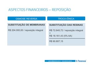 www.perenne.com.br
perenne@perenne.com.br - www.perenne.com.br
ASPECTOS FINANCEIROS – REPOSIÇÃO
OSMOSE REVERSA TROCA IÔNICA
SUBSTITUIÇÃO DE MEMBRANAS
R$ 204.000,00 / reposição integral
SUBSTITUIÇÃO DAS RESINAS
R$ 72.645,72 / reposição integral
+
R$ 18.161,43 (5% AA)
R$ 90.807,15
 
