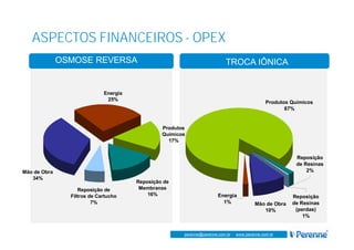 www.perenne.com.br
perenne@perenne.com.br - www.perenne.com.br
ASPECTOS FINANCEIROS - OPEX
OSMOSE REVERSA TROCA IÔNICA
Energia
25%
Reposição de
Membranas
16%
Produtos
Químicos
17%
Mão de Obra
34%
Reposição de
Filtros de Cartucho
7%
Reposição
de Resinas
(perdas)
1%
Energia
1% Mão de Obra
10%
Reposição
de Resinas
2%
Produtos Químicos
87%
 