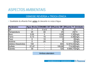 www.perenne.com.br
perenne@perenne.com.br - www.perenne.com.br
ASPECTOS AMBIENTAIS
OSMOSE REVERSA x TROCA IÔNICA
• Qualidade do efluente final, antes do descarte no corpo d’água.
Parâmetro Água Bruta CONAMA 357 Efluente OR Efluente TI Unidade
pH 7 5 a 9 8 7 -
Temperatura 25 40 25 25 °C
Boro 0,05 5 0,06 1,30 mg/L
Ferro 0,13 15 0,52 3,38 mg/L
Fluor 0 10 0 0 mg/L
Amônia 0 20 0 0 mg/L
Sólidos Dissolvidos 100 - 400 12.874,03 mg/L
Sulfato 27,47 - 109,88 714,84 mg/L
Cloreto 30 - 120 4.666,77 mg/L
Ambos atendem
 