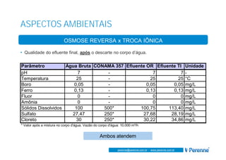www.perenne.com.br
perenne@perenne.com.br - www.perenne.com.br
ASPECTOS AMBIENTAIS
OSMOSE REVERSA x TROCA IÔNICA
• Qualidade do efluente final, após o descarte no corpo d’água.
Parâmetro Água Bruta CONAMA 357 Efluente OR Efluente TI Unidade
pH 7 - 7 7 -
Temperatura 25 - 25 25 °C
Boro 0,05 - 0,05 0,05 mg/L
Ferro 0,13 - 0,13 0,13 mg/L
Fluor 0 - 0 0 mg/L
Amônia 0 - 0 0 mg/L
Sólidos Dissolvidos 100 500* 100,75 113,40 mg/L
Sulfato 27,47 250* 27,68 28,19 mg/L
Cloreto 30 250* 30,22 34,86 mg/L
* Valor após a mistura no corpo d'água. Vazão do corpo d'água: 10.000 m³/h
Ambos atendem
 