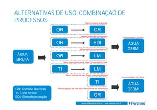 www.perenne.com.br
perenne@perenne.com.br - www.perenne.com.br
ALTERNATIVAS DE USO: COMBINAÇÃO DE
PROCESSOS
OR
TI
ÁGUA
BRUTA
ÁGUA
DESMI
OR
EDI
LM
OR
OR
LM
TI
OR
OR: Osmose Reversa
TI: Troca Iônica
EDI: Eletrodeionização
Menor impacto ambiental
Melhor qualidade do permeado
Melhor relação custo-benefício[4]
Maior gasto operacional, menor investimento inicial
Menor rejeição de sais, baixo volume de efluente
Menor rejeição de sais, maior flexibilidade de alimentação
ÁGUA
DESMI
Condutividade < 10 µS/cm
Condutividade < 2 µS/cm
 