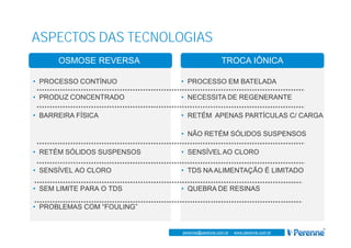 www.perenne.com.br
perenne@perenne.com.br - www.perenne.com.brperenne@perenne.com.br - www.perenne.com.br
ASPECTOS DAS TECNOLOGIAS
OSMOSE REVERSA
• PROCESSO CONTÍNUO
• PRODUZ CONCENTRADO
• BARREIRA FÍSICA
• RETÉM SÓLIDOS SUSPENSOS
• SENSÍVEL AO CLORO
• SEM LIMITE PARA O TDS
• PROBLEMAS COM “FOULING”
TROCA IÔNICA
• PROCESSO EM BATELADA
• NECESSITA DE REGENERANTE
• RETÉM APENAS PARTÍCULAS C/ CARGA
• NÃO RETÉM SÓLIDOS SUSPENSOS
• SENSÍVEL AO CLORO
• TDS NA ALIMENTAÇÃO É LIMITADO
• QUEBRA DE RESINAS
 