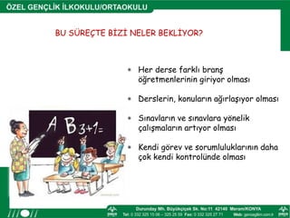 BU SÜREÇTE BİZİ NELER BEKLİYOR?
 Her derse farklı branş
öğretmenlerinin giriyor olması
 Derslerin, konuların ağırlaşıyor olması
 Sınavların ve sınavlara yönelik
çalışmaların artıyor olması
 Kendi görev ve sorumluluklarının daha
çok kendi kontrolünde olması
 