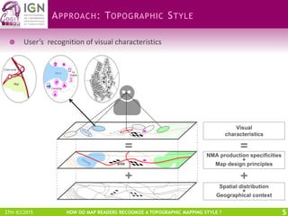 HOW DO MAP READERS RECOGNIZE A TOPOGRAPHIC MAPPING STYLE ?27th ICC2015
 User’s recognition of visual characteristics
5
AP...