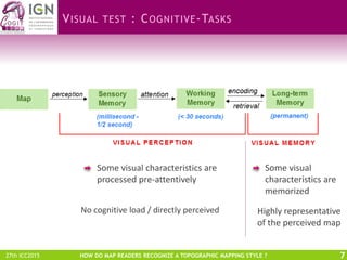 HOW DO MAP READERS RECOGNIZE A TOPOGRAPHIC MAPPING STYLE ?27th ICC2015
VISUAL TEST : COGNITIVE-TASKS
Some visual character...