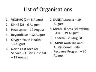 List of Organisations
1. VEOHRC (2) – 5 August
2. DHHS (2) – 6 August
3. Headspace – 12 August
4. Beyondblue – 12 August
5. Orygen Youth Health –
13 August
6. North East Area MH
Service – Austin Hospital
– 13 August
7. SANE Australia – 19
August
8. Mental Illness Fellowship,
PARC – 19 August
9. Tandem – 20 August
10. MIND Australia and
Austin Community
Recovery Program – 20
August
 
