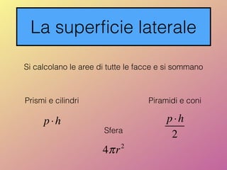 La superﬁcie laterale
Si calcolano le aree di tutte le facce e si sommano
Prismi e cilindri Piramidi e coni
p⋅h p⋅h
2Sfera
4πr2
 