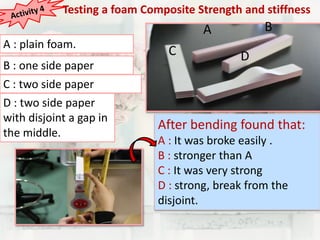 Testing a foam Composite Strength and stiffness 
A : plain foam. 
B : one side paper 
C : two side paper 
D : two side paper 
with disjoint a gap in 
the middle. 
C 
A B 
D 
After bending found that: 
A : It was broke easily . 
B : stronger than A 
C : It was very strong 
D : strong, break from the 
disjoint. 
 