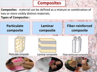 Composites 
Composites - material can be defined as a mixture or combination of 
two or more visibly distinct materials. 
Types of Composites : 
Particulate 
composite 
Laminar 
composite 
Fiber-reinforced 
composite 
 