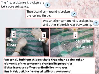 The first substance is broken the 
ice a pure substance. 
1 
The second compound is broken 
the ice and tissue. 
2 
And another compound is broken, ice 
and other materials was very strong. 
2 1 3 
We concluded from this activity is that when adding other 
elements of the compound changed its properties 
Either increase stiffness or flexibility increases 
But in this activity increased stiffness compound. 
3 
Ice, Ice 
tissue 
Ice, other 
materials 
 