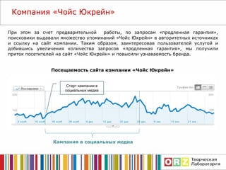 При этом за счет предварительной  работы, по запросам «продленная гарантия», поисковики выдавали множество упоминаний «Чойс Юкрейн» в авторитетных источниках и ссылку на сайт компании. Таким образом, заинтересовав пользователей услугой и добившись увеличения количества запросов «продленная гарантия», мы получили приток посетителей на сайт «Чойс Юкрейн» и повысили узнаваемость бренда. Компания  «Чойс Юкрейн» Посещаемость сайта компании «Чойс Юкрейн» Старт кампании в социальных медиа Кампания в социальных медиа 