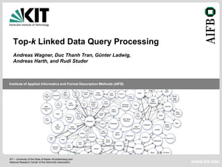 Top-k Linked Data Query Processing
   Andreas Wagner, Duc Thanh Tran, Günter Ladwig,
   Andreas Harth, and Rudi Studer



Institute of Applied Informatics and Formal Description Methods (AIFB)




KIT – University of the State of Baden-Wuerttemberg and
National Research Center of the Helmholtz Association                    www.kit.edu
 