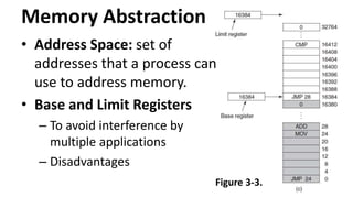 OS-01 Virtual Memory.pptx