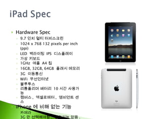 Hardware Spec 9.7 인치 멀티 터치스크린 1024 x 768 132 pixels per inch (ppi) LED  백라이팅  IPS  디스플레이 가상 키보드 1GHz  애플  A4 칩 16GB, 32GB, 64GB  플래시 메모리 3G  이동통신 WiFi  무선인터넷 블루투스 리튬폴리머 배터리  10 시간 사용가능 캠버스 ,  엑셀로메터 ,  엠비언트 센스 iPhone 에 비해 없는 기능 카메라 3G 만 선택해야함 .  전화기능 없음 . 