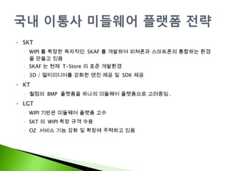 SKT WIPI 를 확장한 독자적인  SKAF 를 개발하여 피쳐폰과 스마트폰의 통합하는 환경을 만들고 있음 SKAF 는 현재  T-Store 의 표준 개발환경 3D / 멀티미디어를 강화한 엔진 제공 및  SDK 제공 KT 퀄컴의  BMP  플랫폼을 하나의 미들웨어 플랫폼으로 고려중임 . LGT WIPI 기반은 미들웨어 플랫폼 고수 SKT 의  WIPI 확장 규격 수용 OZ  서비스 기능 강화 및 확장에 주력하고 있음 