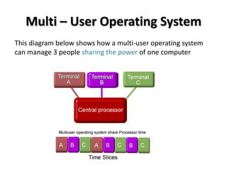 Operating Systems | PPTX | Operating Systems | Computer Software and ...