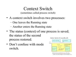 Context Switch
          (sometimes called process switch)

• A context switch involves two processes:
  – One leaves the Running state
  – Another enters the Running state
• The status (context) of one process is saved;
  the status of the second
  process restored.
• Don’t confuse with mode
  switch.
 