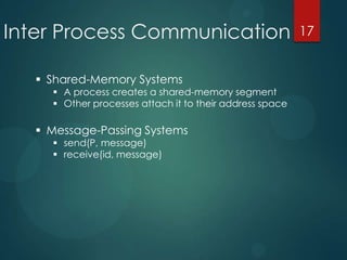 Operating Systems | PPTX