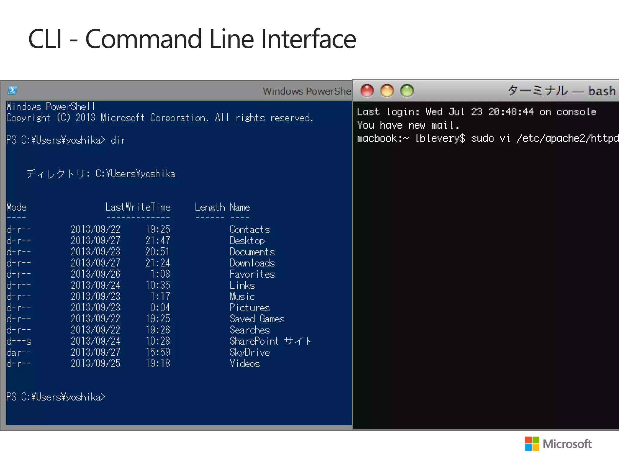 CLI - Command Line Interface

 