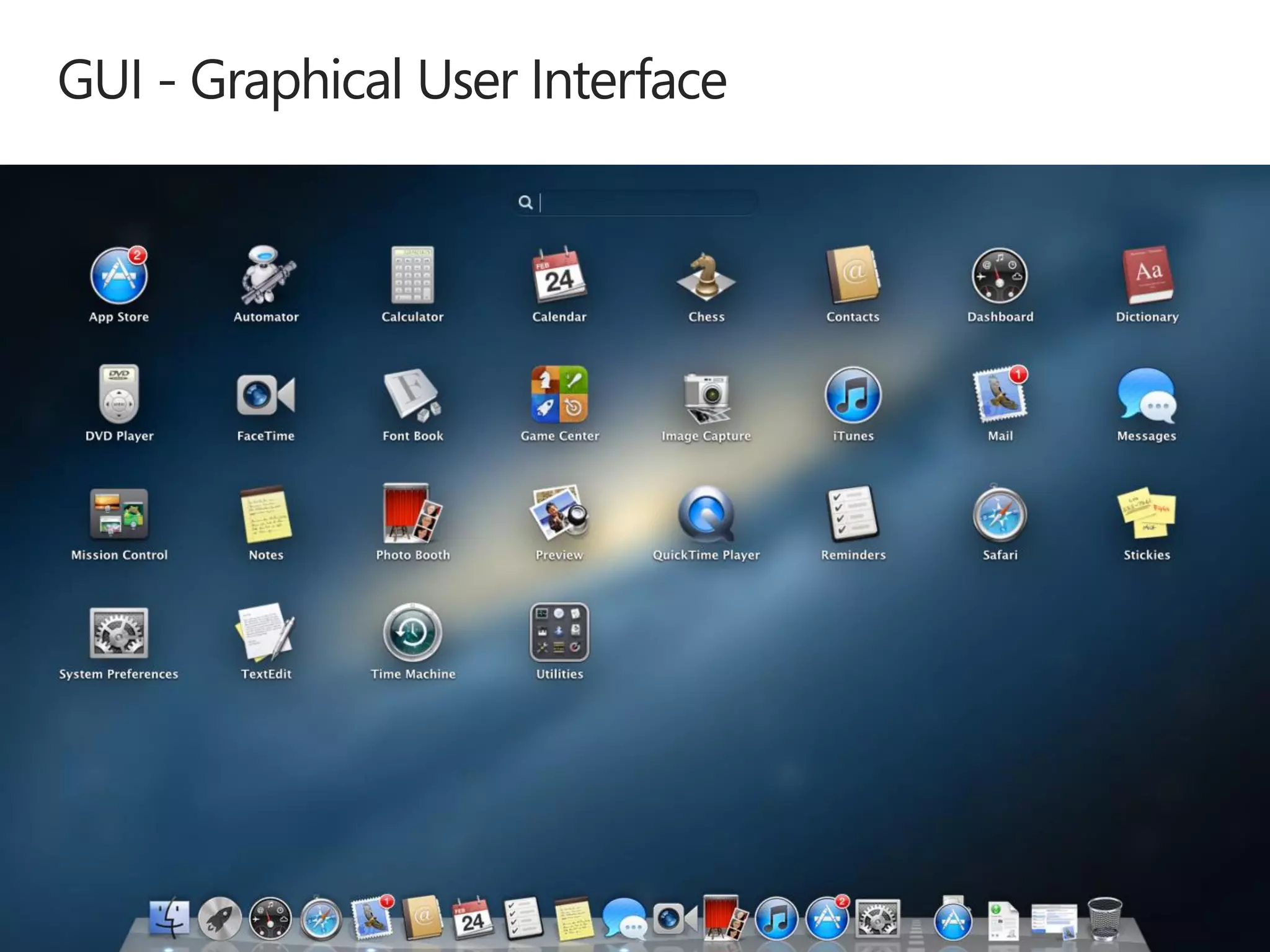 GUI - Graphical User Interface

 