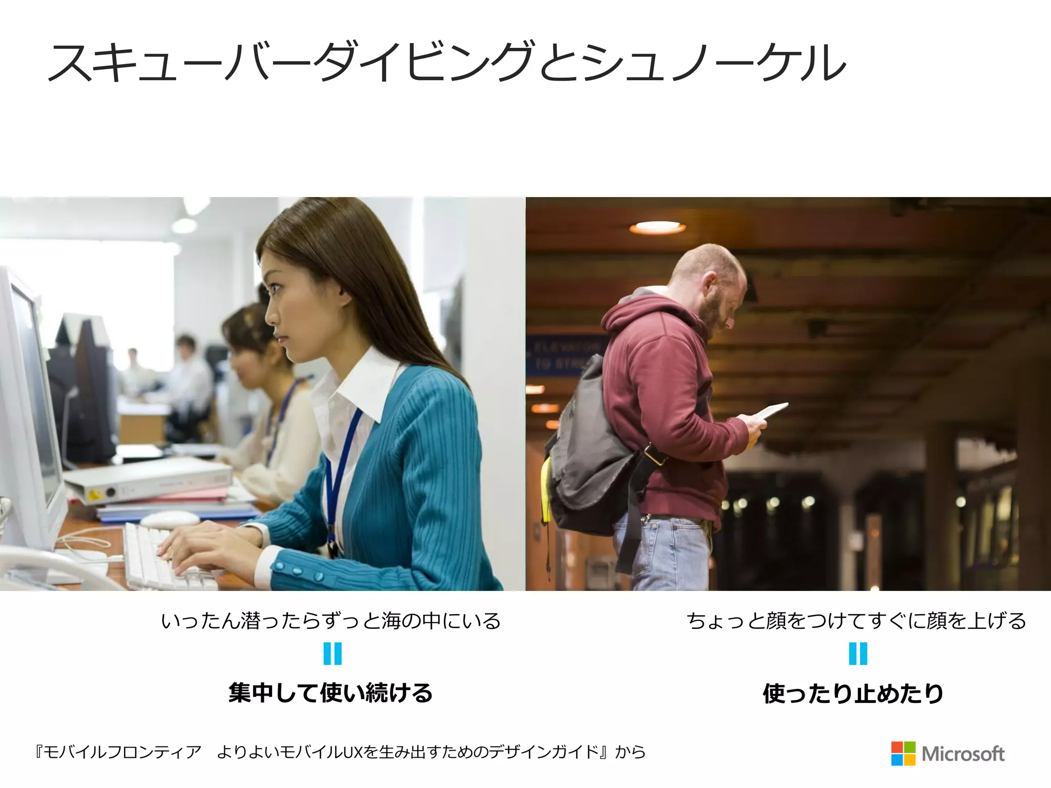 スキューバーダイビングとシュノーケル

 