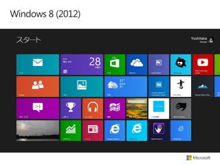 Windows 8 (2012)

 