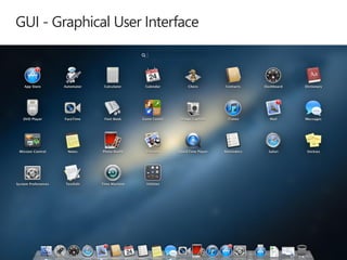 GUI - Graphical User Interface

 