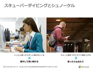 スキューバーダイビングとシュノーケル

 