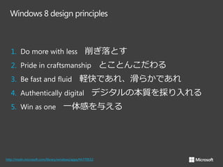 Windows 8 design principles

削ぎ落とす

1. Do more with less

とことんこだわる

2. Pride in craftsmanship
3. Be fast and fluid

軽快であれ、滑らかであれ

4. Authentically digital
5. Win as one

デジタルの本質を採り入れる

一体感を与える

http://msdn.microsoft.com/library/windows/apps/hh770552

 