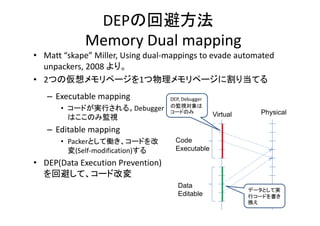 DEPλرܷ
Memory?Dual?mapping
M
D l
i
? Matt?skape?Miller,?Using?dual\mappings?to?evade?automated?
unpackers,?2008 ꡣ
? 2Ĥ΁ک`1ک`˸굱Ƥ
C Executable?mapping
? `ɤgФ롣Debugger
ϤΤ߱Oҕ

DEP,?Debugger
αOҕ
 ɤΤ
`ɤΤ

Virtual
Vi t l

Physical

C Editable?mapping
? PackerȤƃP`ɤ
ȤƃP
ɤ
(Self\modification)

Code
C d
Executable

? DEP(Data Execution Prevention)
DEP(Data?Execution?Prevention)
رܤơ`ɸĉ
Data
Editable

ǩ`Ȥƌg
Х`ɤ
Q

 