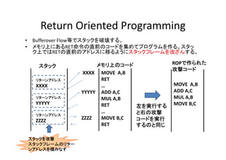 Return?Oriented?Programming
Return Oriented Programming
?
?

Bufferover FlowȤǥåƉ롣
ϤˤRETֱǰΥ`ɤ򼯤ƥץ롣
ϤǤRETֱǰΥɥ쥹Ƥ褦˥åե`Ĥ󤹤롣
å
꥿`󥢥ɥ쥹

XXXX
꥿ 󥢥ɥ쥹
꥿`󥢥ɥ쥹

YYYYY
꥿ 󥢥ɥ쥹
꥿`󥢥ɥ쥹

ZZZZ
å򹥓
åե`Υ꥿`
󥢥ɥ쥹eߤʤ

ϤΥ`
XXXX MOVE??A,B
RET

YYYYY ADD?A,C
MUL?A,B
MUL A B
RET

ZZZZ
MOVE?B,C
MOVE B C
RET

ROP줿
ĥ`

gФ
Ҥι
`ɤg
Τͬ

MOVE??A,B
ADD?A,C
MUL?A,B
MUL A B
MOVE?B,C

 