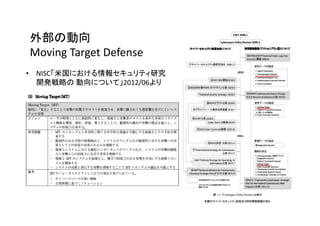 ⲿ΄
Moving?Target?Defense
?

NISC׹ˤ󥻥ƥо
_kԤ ˤĤơ2012/06

 
