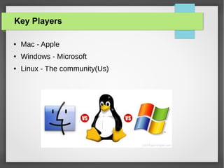 Key Players
●

Mac - Apple

●

Windows - Microsoft

●

Linux - The community(Us)

 