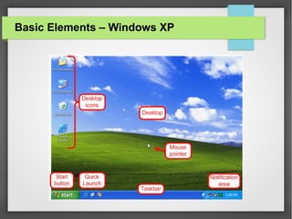Basic Elements – Windows XP

 