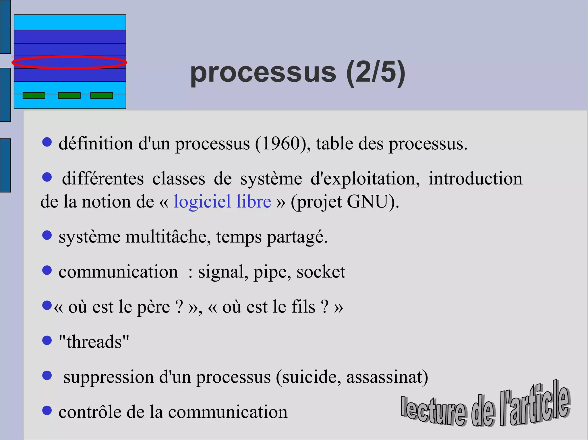 processus (2/5)

• définition d'un processus (1960), table des processus.
système d'exploitation,
• différentes classes de libre » (projet GNU). introduction
de la notion de « logiciel
• système multitâche, temps partagé.
• communication : signal, pipe, socket
•« où est le père ? », « où est le fils ? »
• "threads"
• suppression d'un processus (suicide, assassinat)
• contrôle de la communication

 