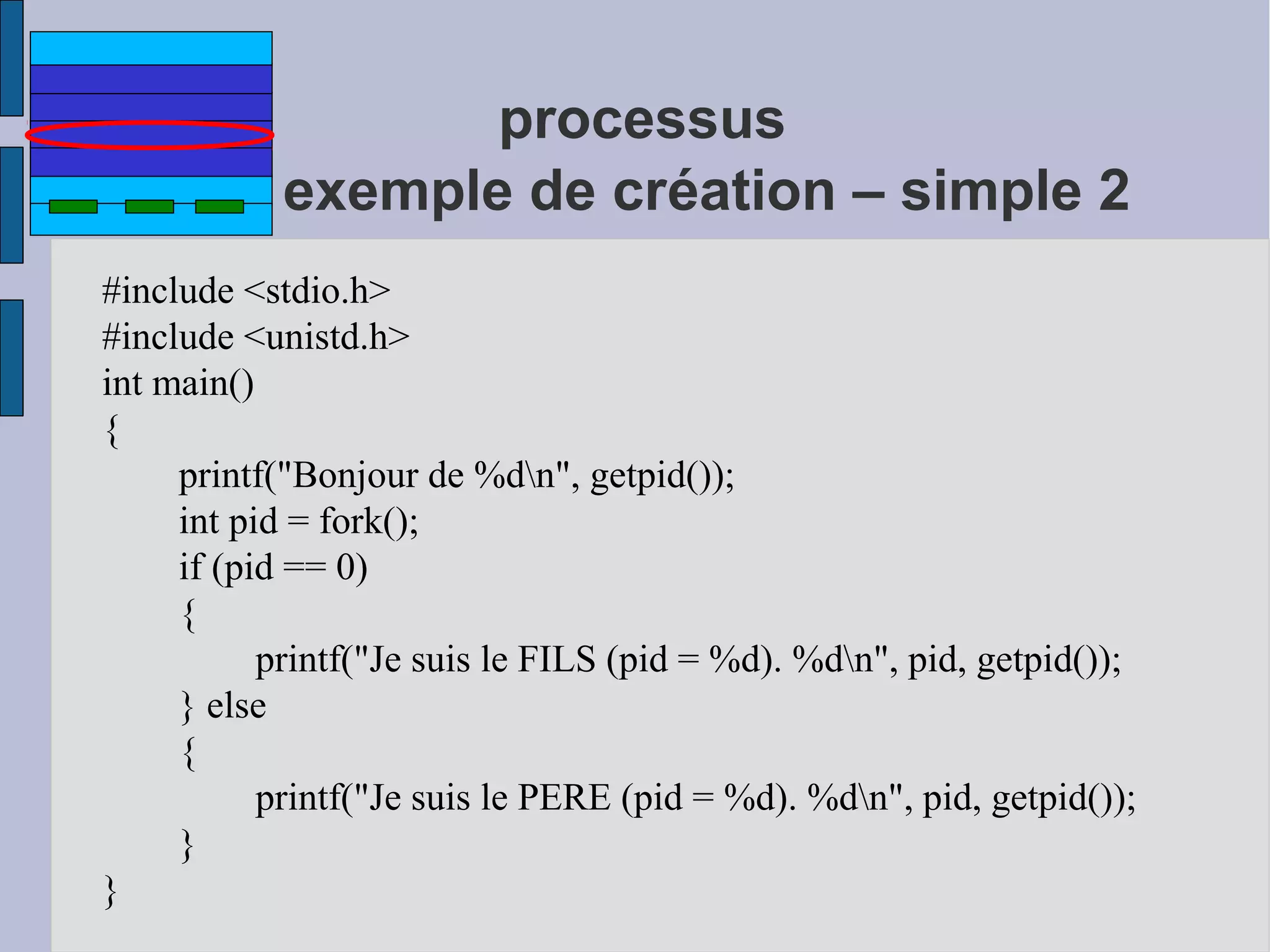 processus
exemple de création – simple 2
#include <stdio.h>
#include <unistd.h>
int main()
{
printf("Bonjour de %dn", getpid());
int pid = fork();
if (pid == 0)
{
printf("Je suis le FILS (pid = %d). %dn", pid, getpid());
} else
{
printf("Je suis le PERE (pid = %d). %dn", pid, getpid());
}
}

 
