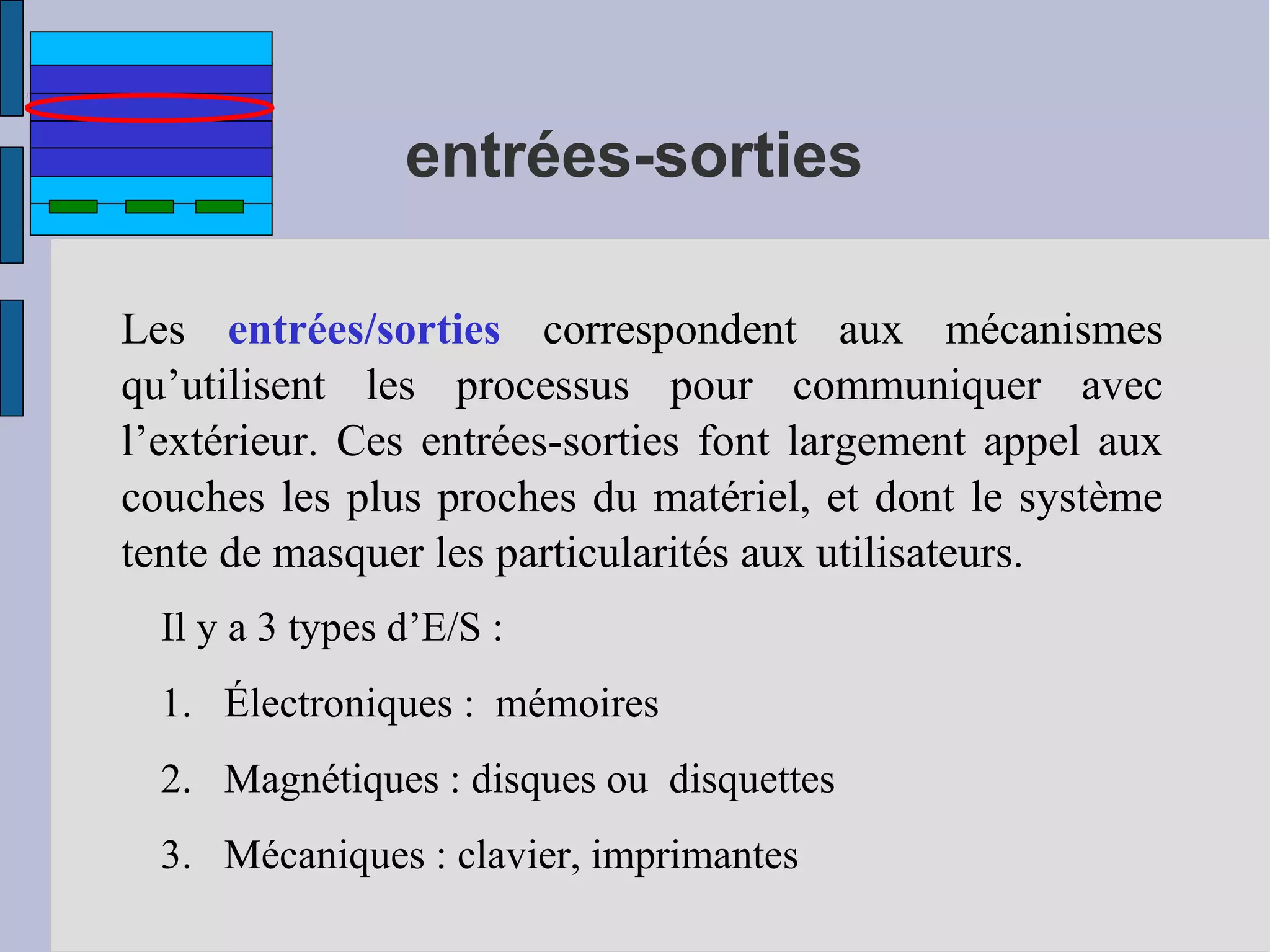 entrées-sorties
Les entrées/sorties correspondent aux mécanismes
qu’utilisent les processus pour communiquer avec
l’extérieur. Ces entrées-sorties font largement appel aux
couches les plus proches du matériel, et dont le système
tente de masquer les particularités aux utilisateurs.
Il y a 3 types d’E/S :
1. Électroniques : mémoires
2. Magnétiques : disques ou disquettes
3. Mécaniques : clavier, imprimantes

 