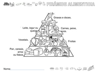 Nome:
Pan, cereais,
arroz
ou fideos.
Vexetais.
Leite, iogur ou
queixo.
Graxas e doces.
Carnes, peixe,
ovos.
Froitas
 