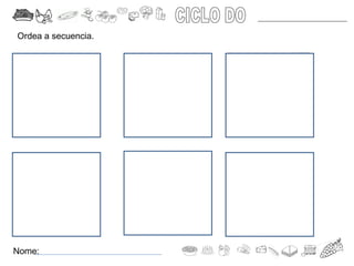 Nome:
Ordea a secuencia.
 