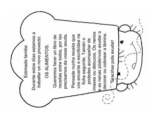 Estimadafamilia:
Duranteestosdíasestamosa
traballarunnovoproxecto:
OSALIMENTOS.
Queremosfacerunlibrode
receitasentretodos,poriso
precisamosdavosasaxuda.
Pensadenunhareceitaque
vosencanteeescribídeana
fichaseguinte.Taméno
podedesacompañarde
imaxesoudebuxos.Osnenos
easnenaspódenvosaxudara
decoraroucolorearalámina.
Graciñaspolaaxuda!!
 