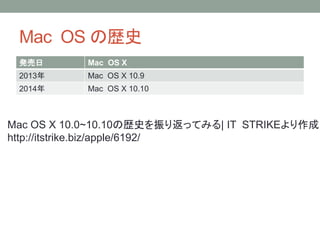 Mac OS の歴史
発売日 Mac OS X
2013年 Mac OS X 10.9
2014年 Mac OS X 10.10
Mac OS X 10.0~10.10の歴史を振り返ってみる| IT STRIKEより作成
http://itstrike.biz/apple/6192/
 