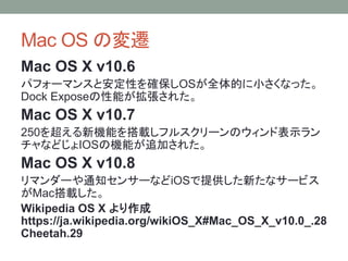 Mac OS の変遷
Mac OS X v10.6
パフォーマンスと安定性を確保しOSが全体的に小さくなった。
Dock Exposeの性能が拡張された。
Mac OS X v10.7
250を超える新機能を搭載しフルスクリーンのウィンド表示ラン
チャなどじょIOSの機能が追加された。
Mac OS X v10.8
リマンダーや通知センサーなどiOSで提供した新たなサービス
がMac搭載した。
Wikipedia OS X より作成
https://ja.wikipedia.org/wikiOS_X#Mac_OS_X_v10.0_.28
Cheetah.29
 