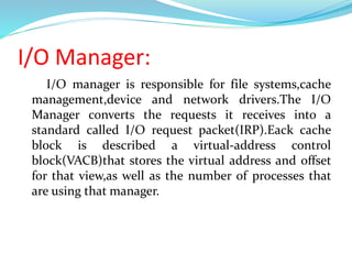 I/O System and Case study | PPT