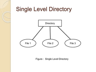 File Management in Operating System | PPTX